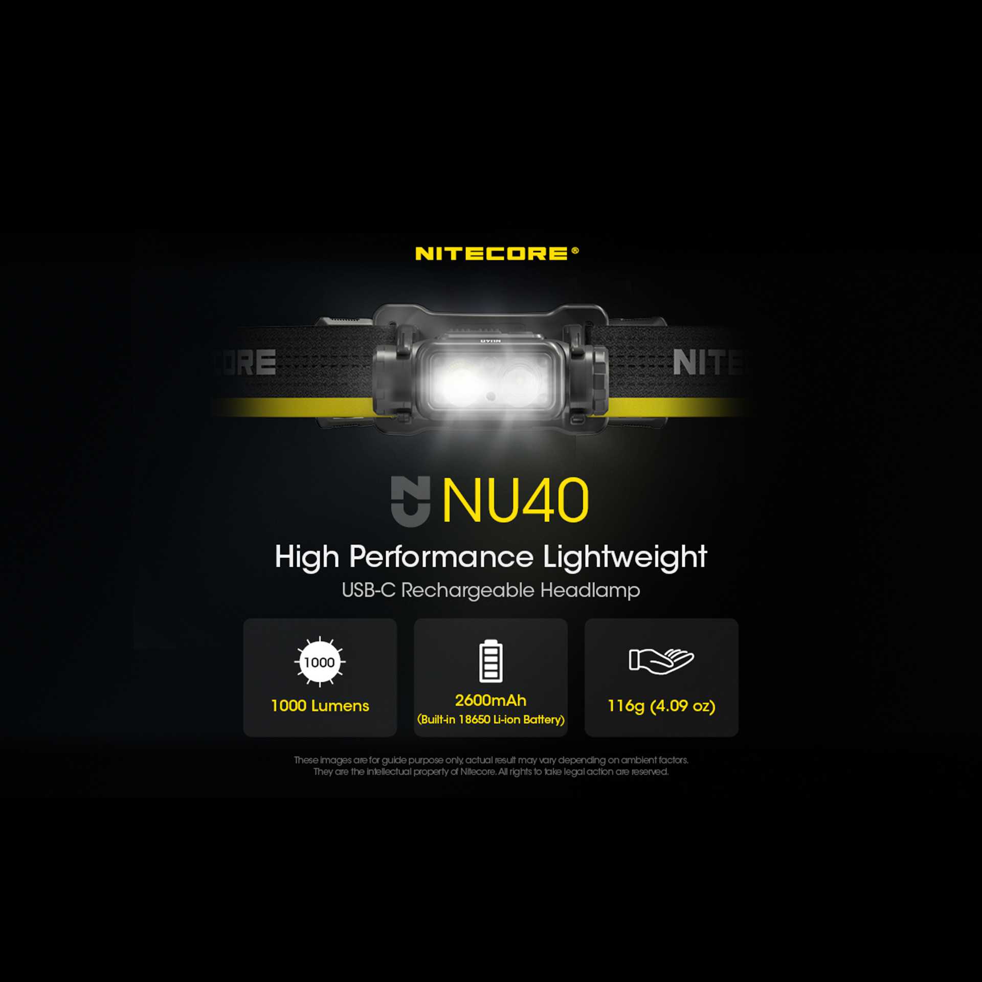 Nitecore NU40 ไฟฉายสวมศีรษะ 1000 ลูเมนส์ น้ําหนักเบา ชาร์จ USB-C แบตเตอรี่ในตัว 18650