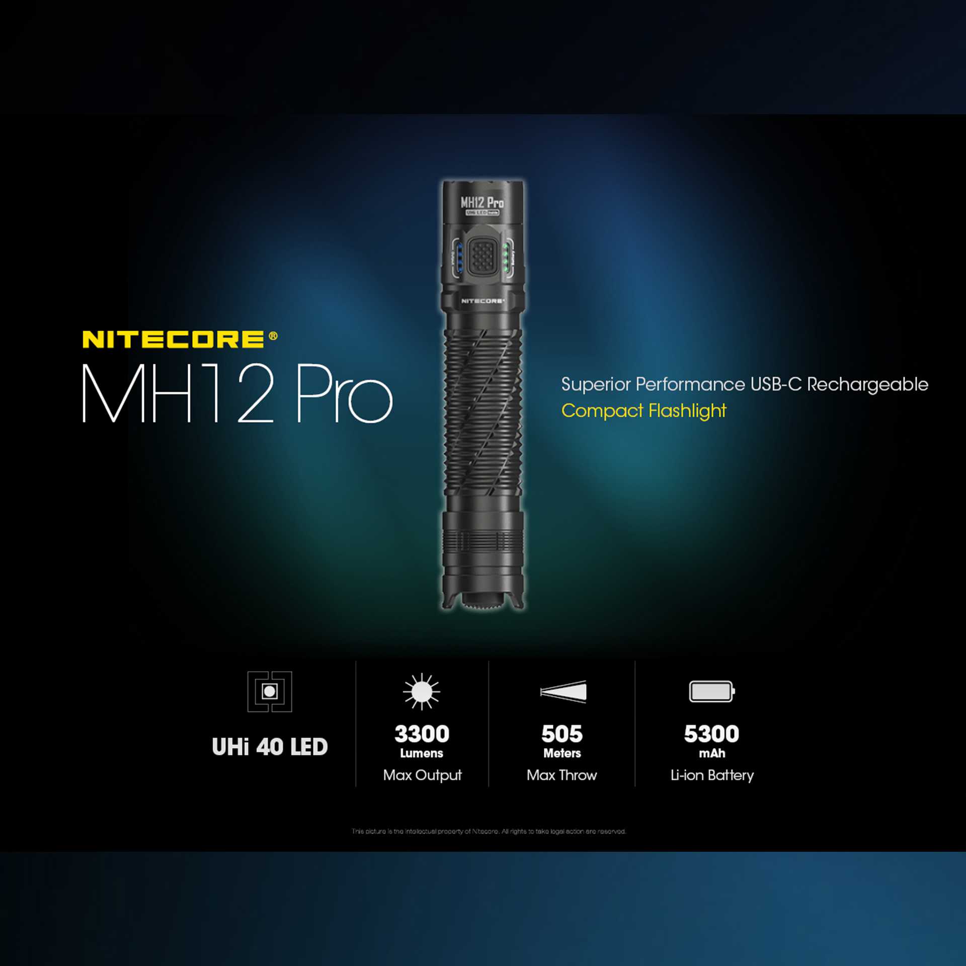 ไฟฉาย Nitecore MH12 PRO/3300 Lumens
