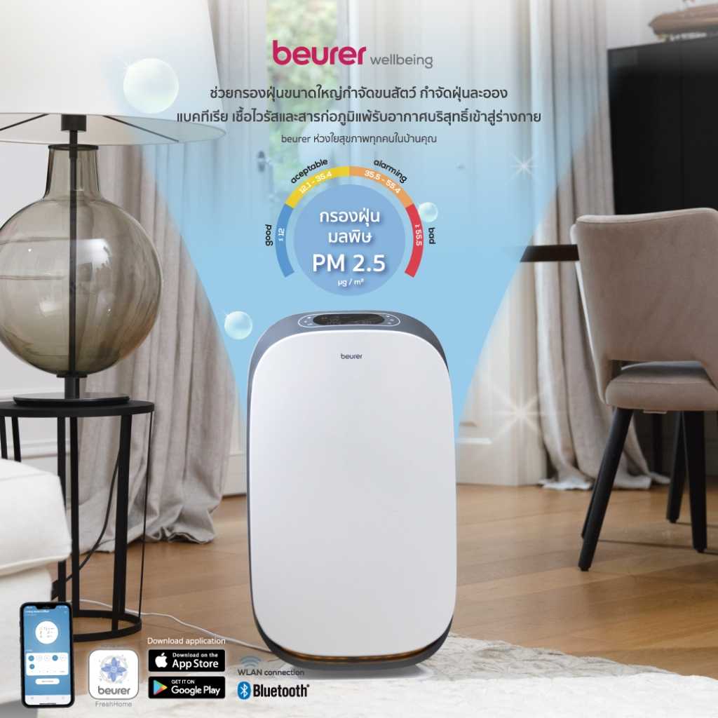 Beurer เครื่องฟอกอากาศขนาดเล็ก  มี UV-C ฆ่าเชื้อโรค ฝุ่น PM2.5 ขจัดกลิ่นเหม็น  รุ่น LR500