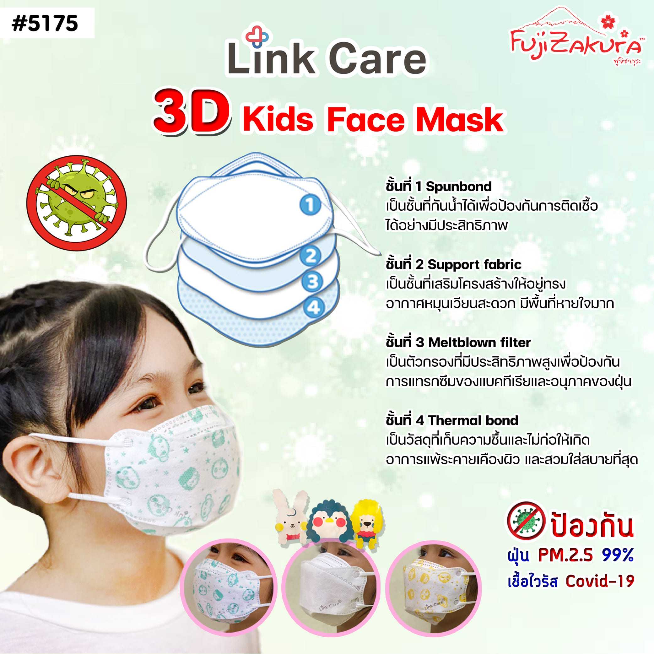 Link Care 3D Kids หน้ากากเด็กกันฝุ่น PM 2.5 แพค 5 ชิ้น คละสี