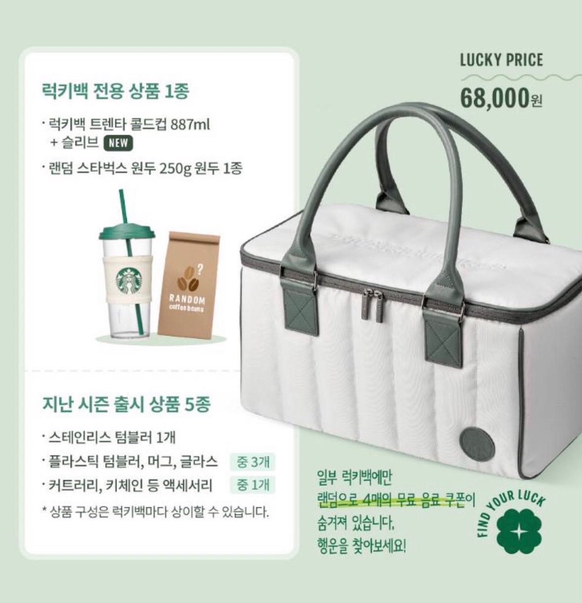 Starbuck  Korea 2024 Lucky Bag ใหม่