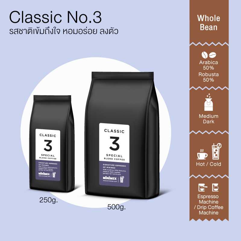 เมล็ดกาแฟ Classic No. 3