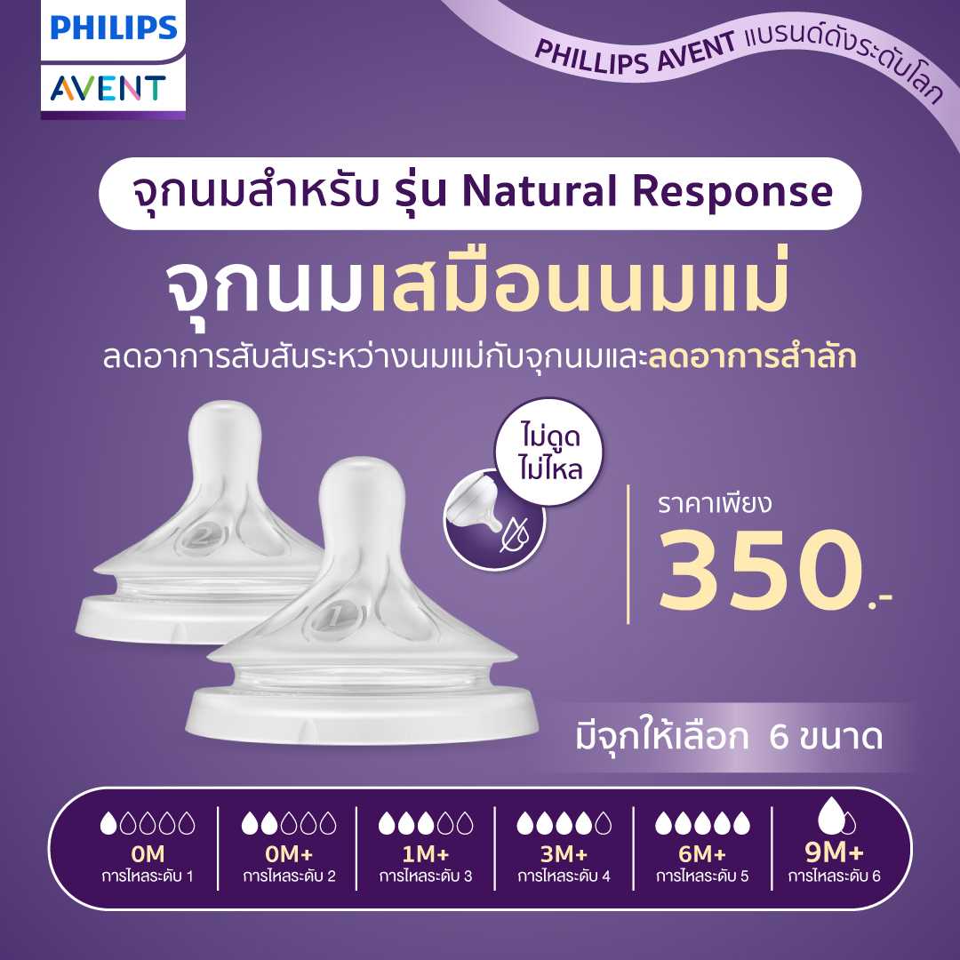 Philips Avent จุกนมซิลิโคน รุ่น Natural Response จุกการไหลระดับ 1-6 (รุ่นใหม่ไม่ดูดไม่ไหล)