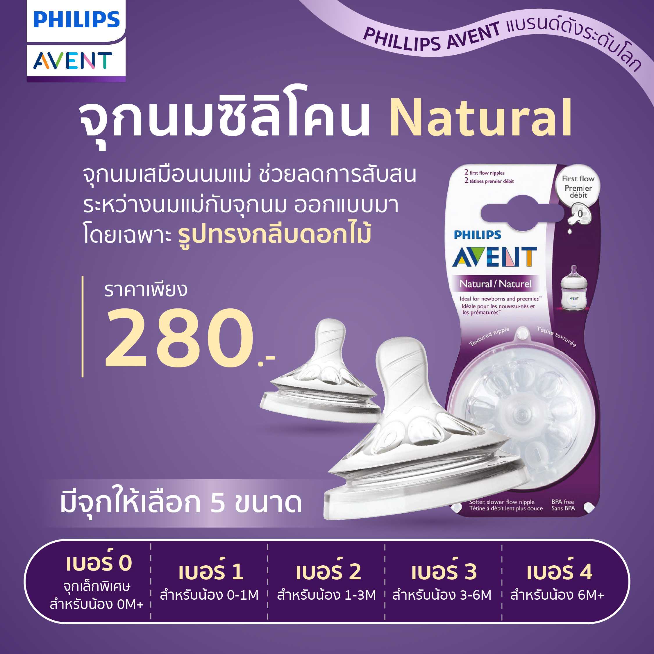 Philips AVENT จุกนมซิลิโคน NATURAL (1กล่องมี2ชิ้น)