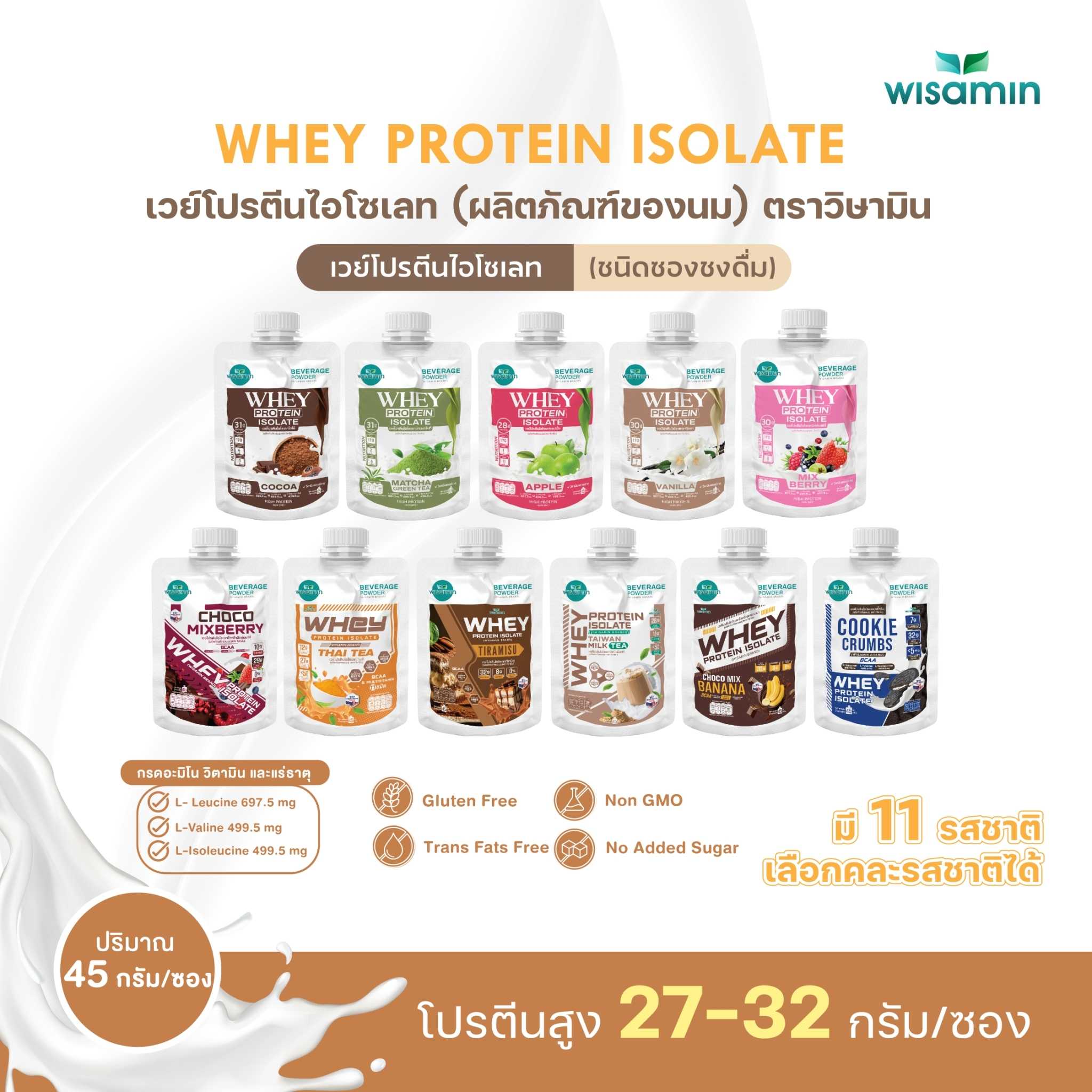 WHEY PROTEIN ISOLATE เวย์โปรตีน ไอโซเลท มี 11 รสชาติ (ชนิดซองชงดื่ม 45 กรัม/ซอง) ปลอดกลูเตน ปลอด GMO