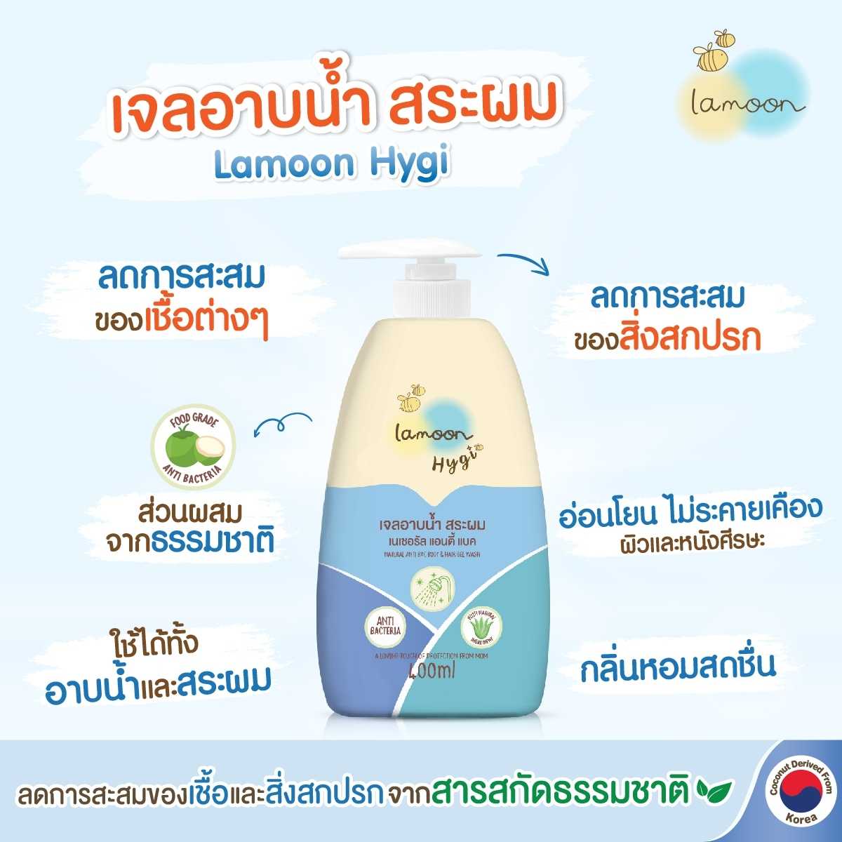 150001 -ลด 15%  ละมุน ไฮจี้  เจลอาบน้ำ-สระผม ขวดปั๊ม (สำหรับเด็กโตและผู้ใหญ่)