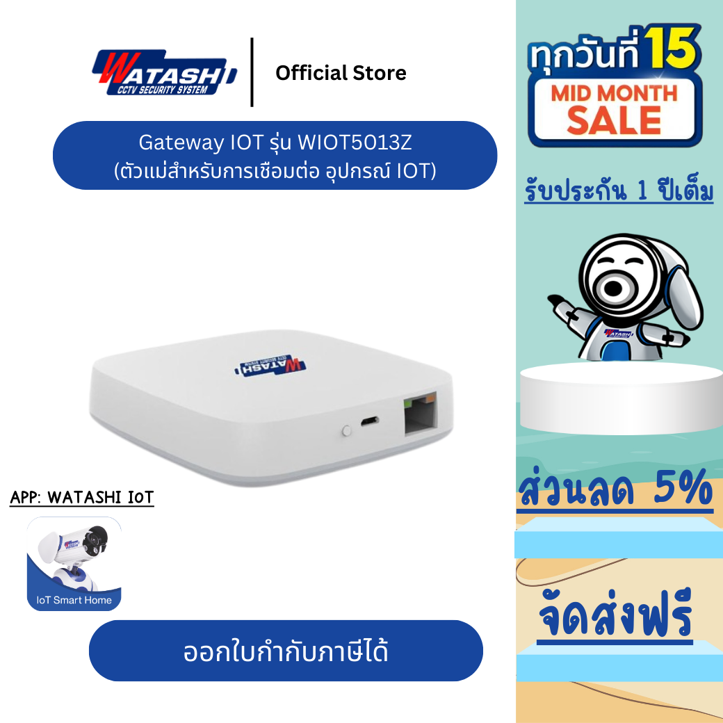 สินค้าที่ต้องมี เริ่มต้นกับ อุปกรณ์ IOT : Zigbee Gateway รุ่น WIOT5013Z