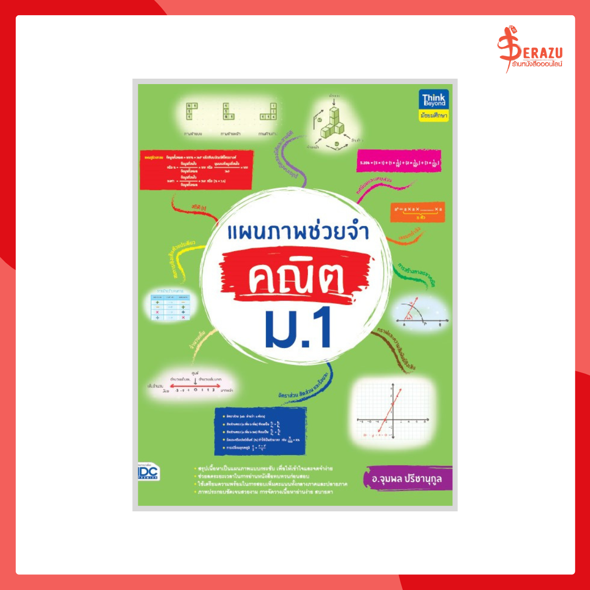 แผนภาพช่วยจำ คณิต ม.1