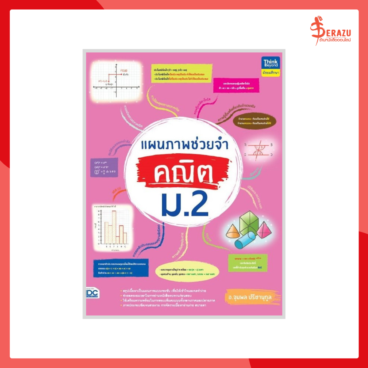แผนภาพช่วยจำ คณิต ม.2