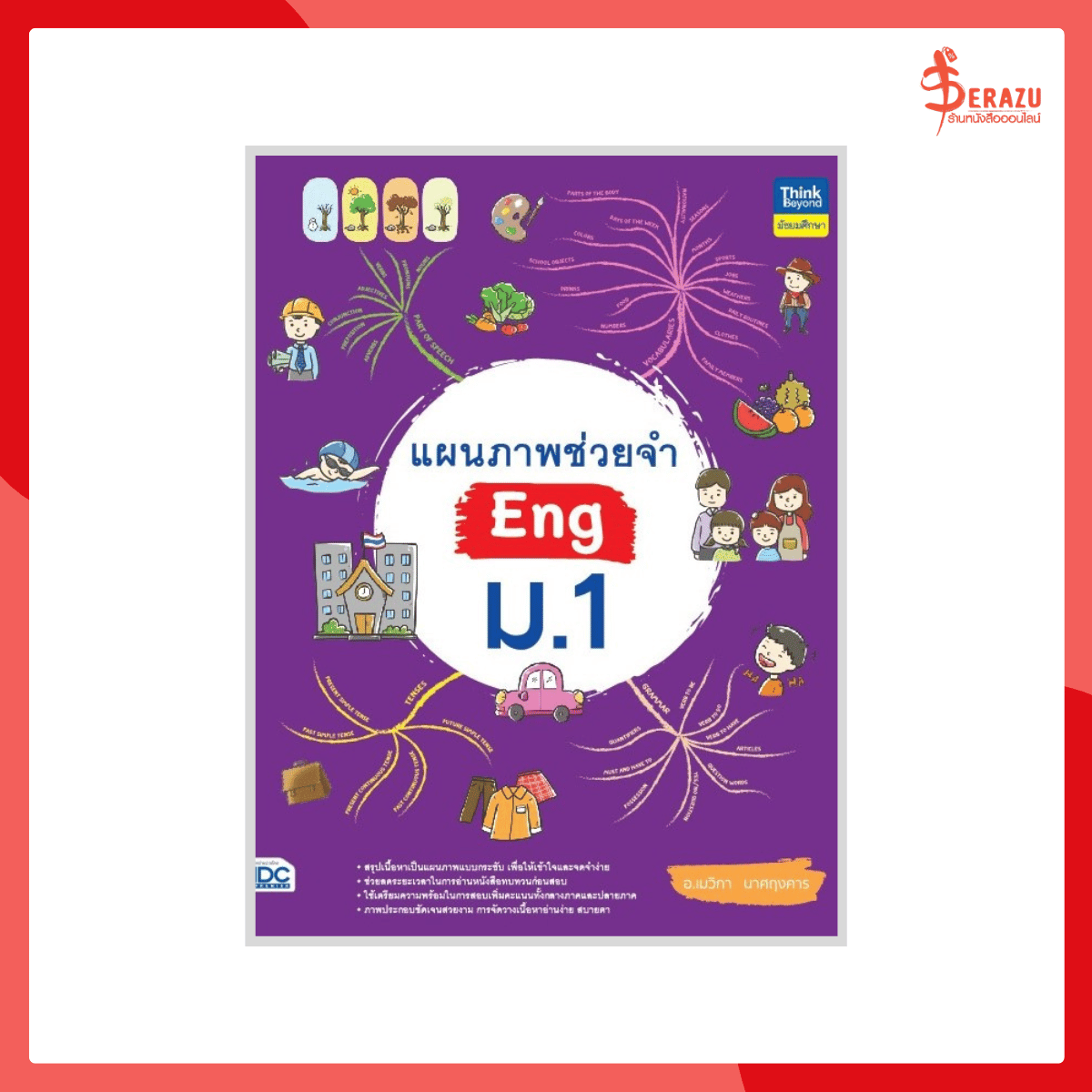 แผนภาพช่วยจำ Eng ม.1