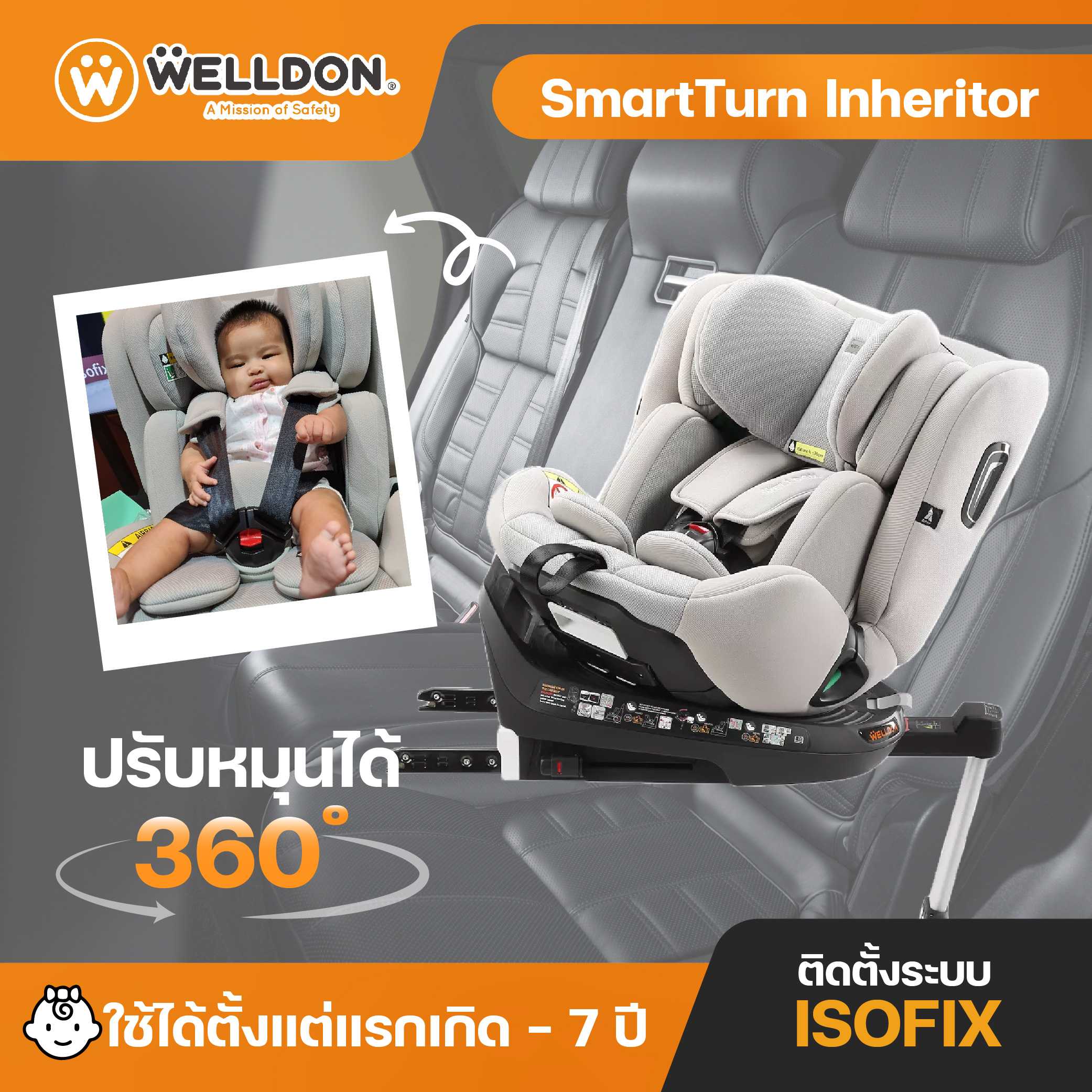 Welldon รุ่น SmartTurn Inheritor Limited Edition